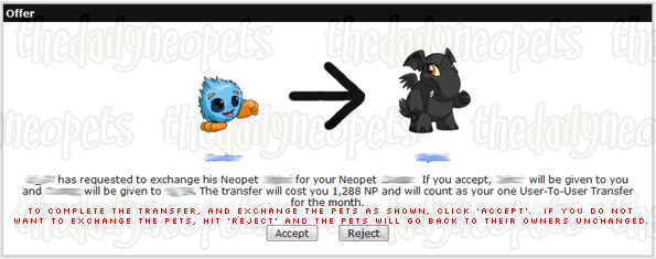 Neopets In The Pound